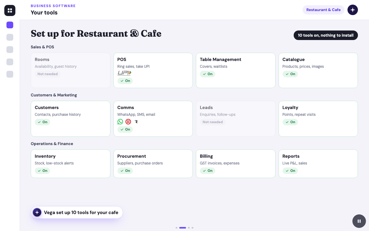 Business software, twenty four tools in one login