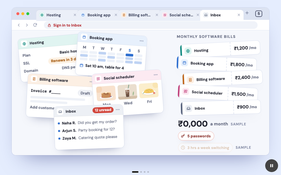 Five tools, one Growthzi tab