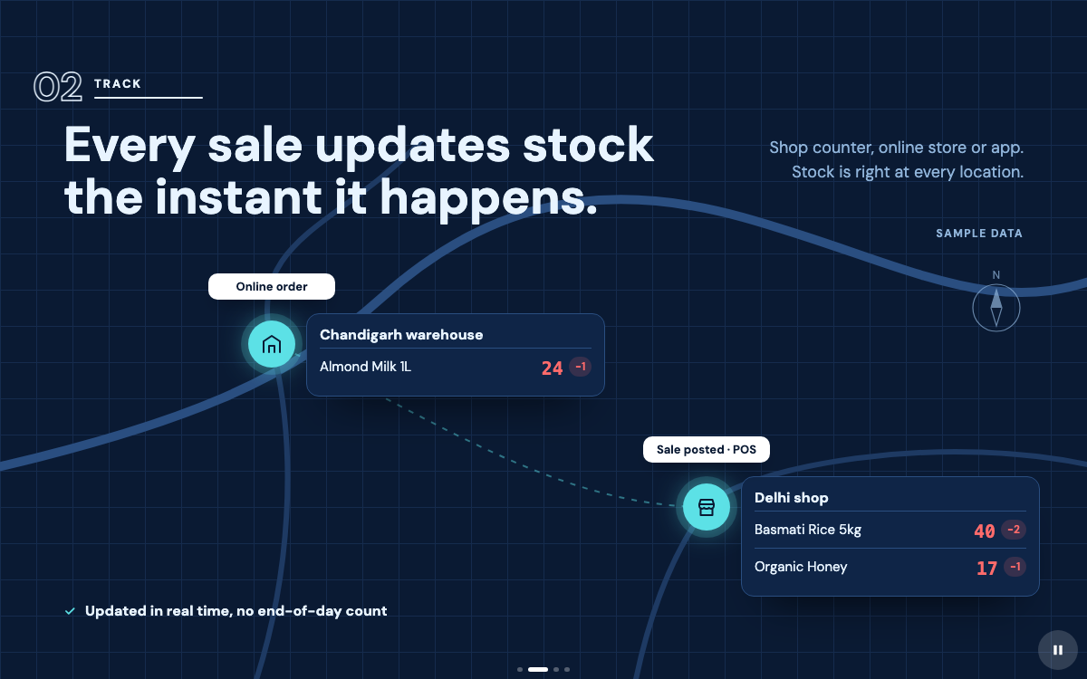 A spreadsheet becomes your stock list