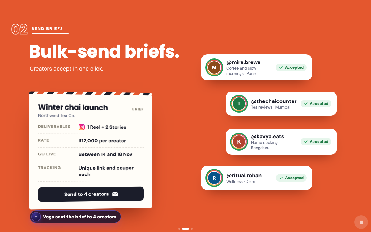 An influencer campaign from discovery to payout