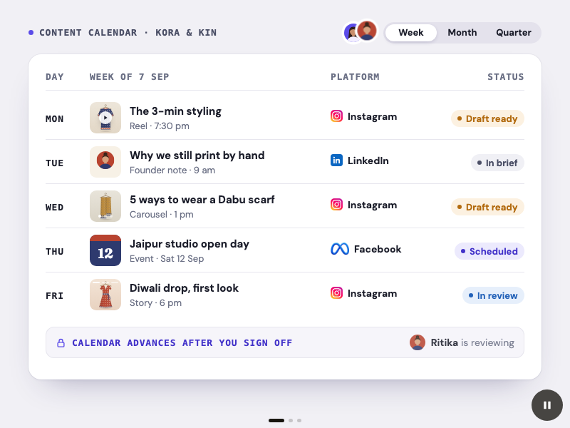 A content calendar filling week by week