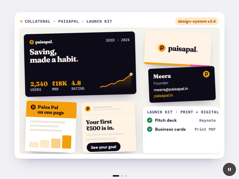 A pitch deck, one-pager and launch kit being laid out