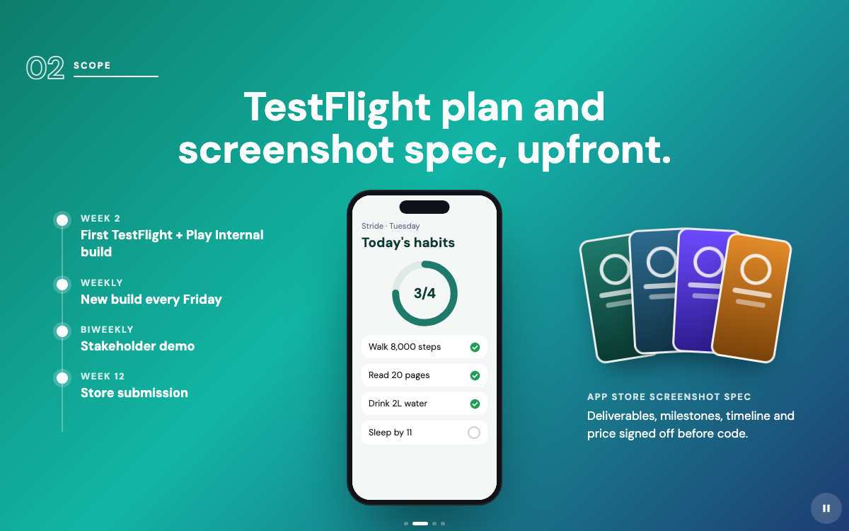 A mobile app going from wireframe to the stores