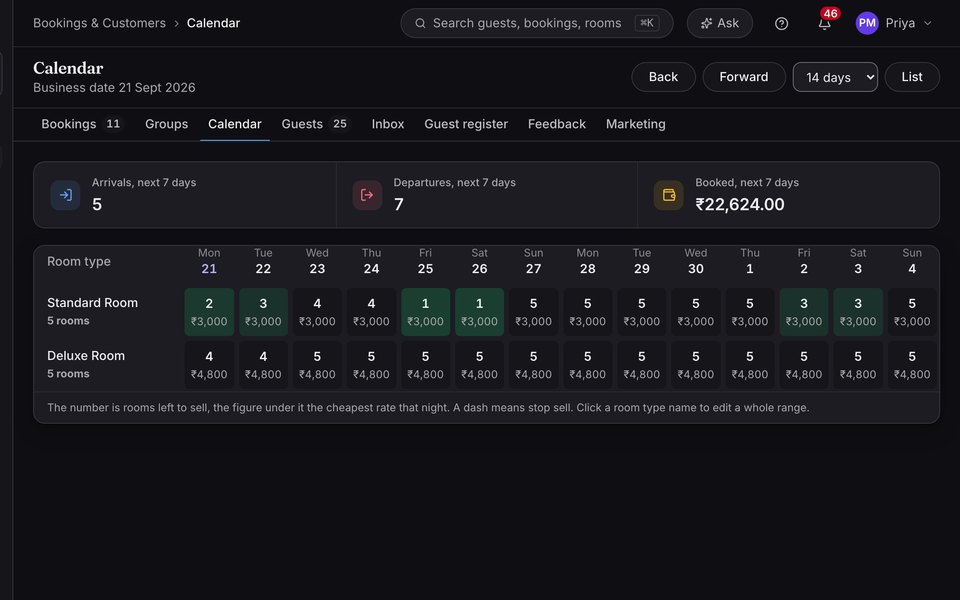 The bookings calendar in Growthzi, availability across the next fortnight